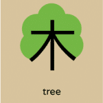 Chineasy_WebV2_TREE-18