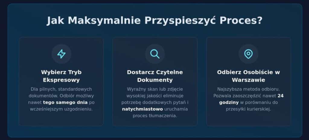 Czas realizacji tłumaczenia przysięgłego w Warszawie: Przewodnik po terminach 2026