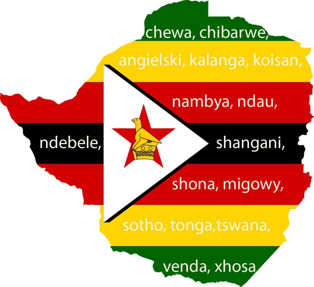 języki urzędowe Zimbabwe